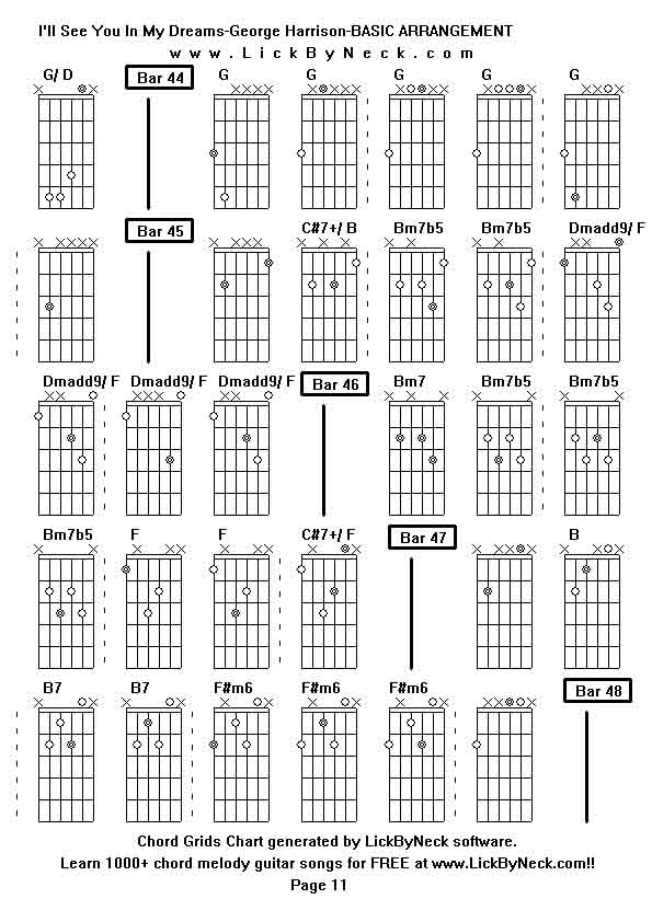 Chord Grids Chart of chord melody fingerstyle guitar song-I'll See You In My Dreams-George Harrison-BASIC ARRANGEMENT,generated by LickByNeck software.